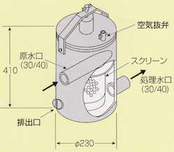 トルネードキャチャー